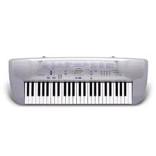 Clavier, Guitare électrique