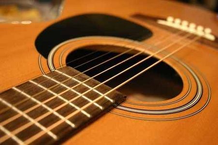 Guitare acoustique, Guitare électrique, Solfège